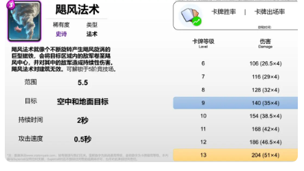 皇室战争无限宝石全部卡牌