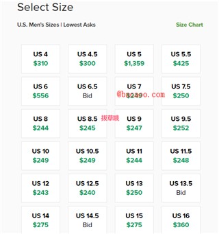 绿叉StockX