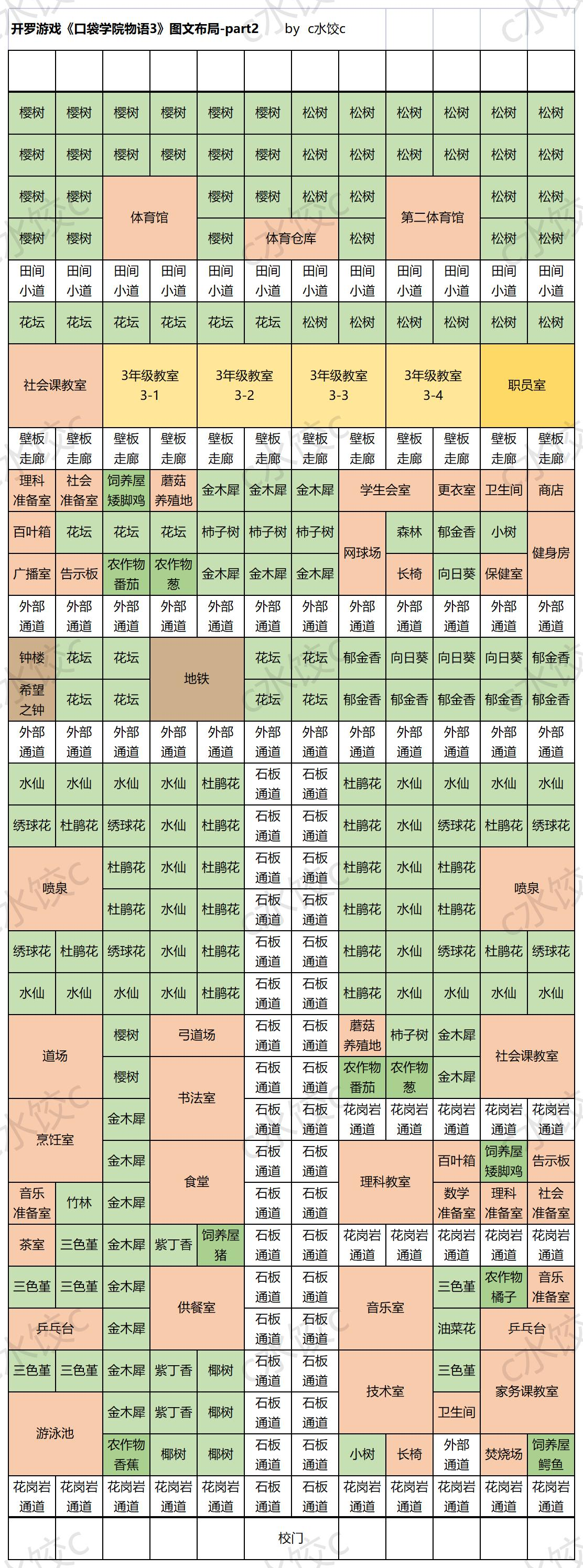 口袋学院物语3