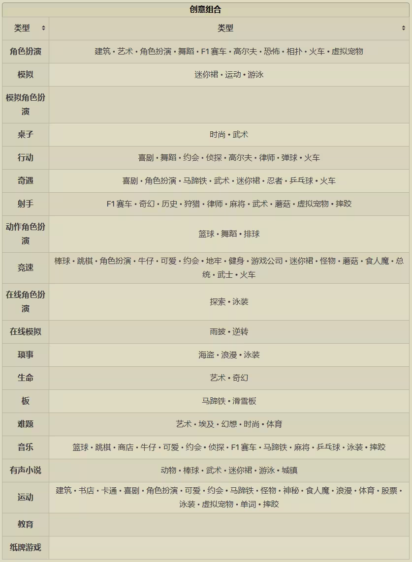 游戏开发物语中文版