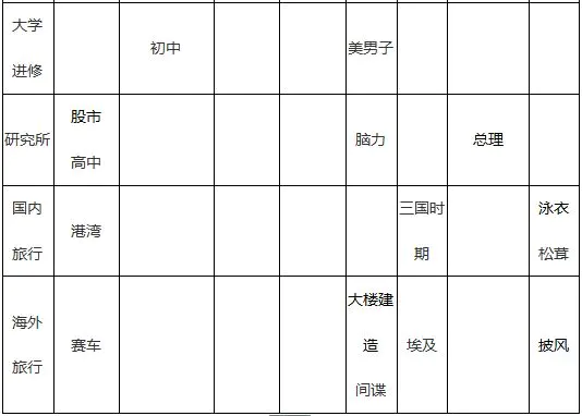 游戏开发物语中文版