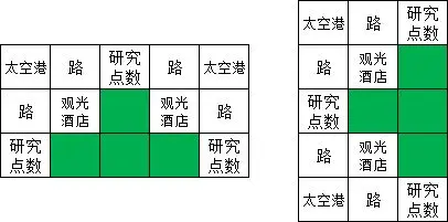 宇宙探险物语