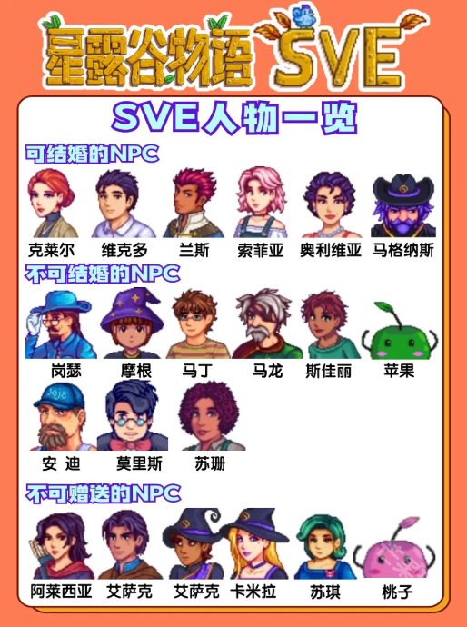 星露谷物语sve手机版