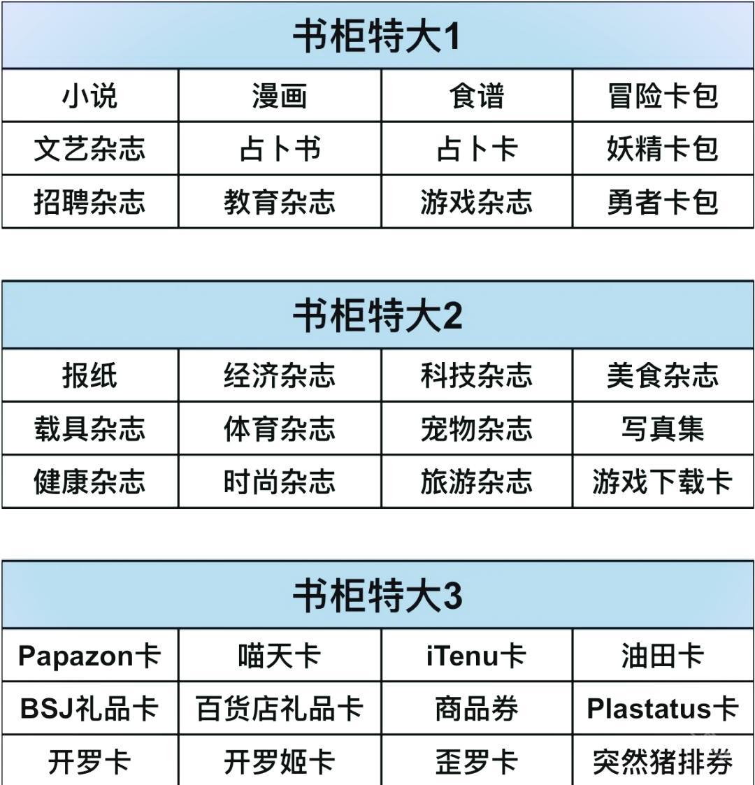 便利店开业日记