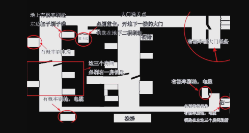 标本零中文版