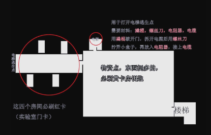 标本零中文版