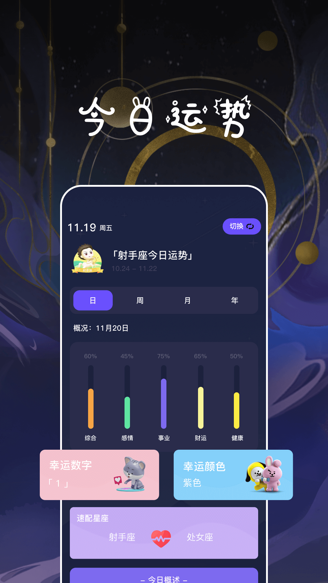 星座运势配对