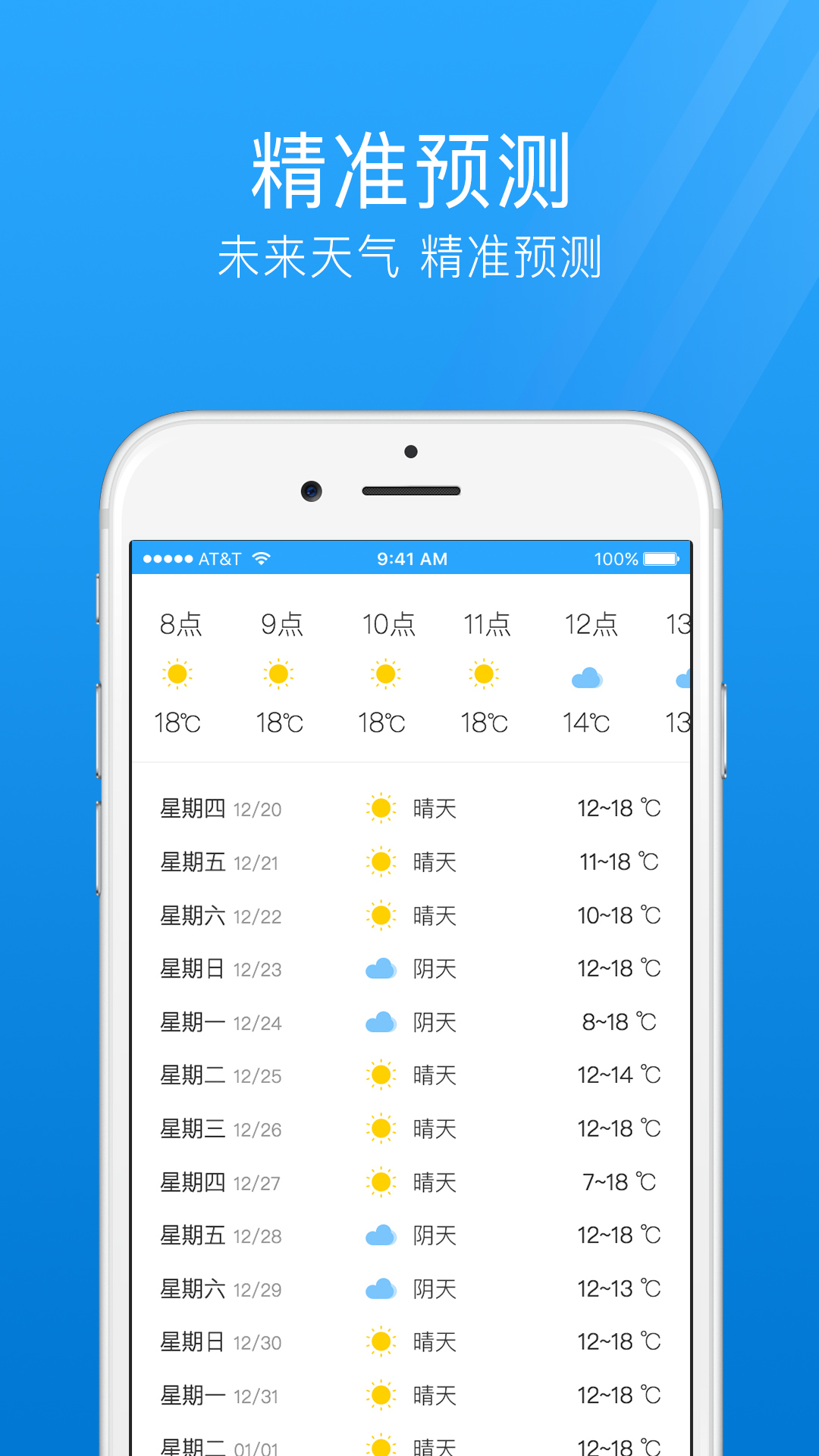 7日天气预报软件截图