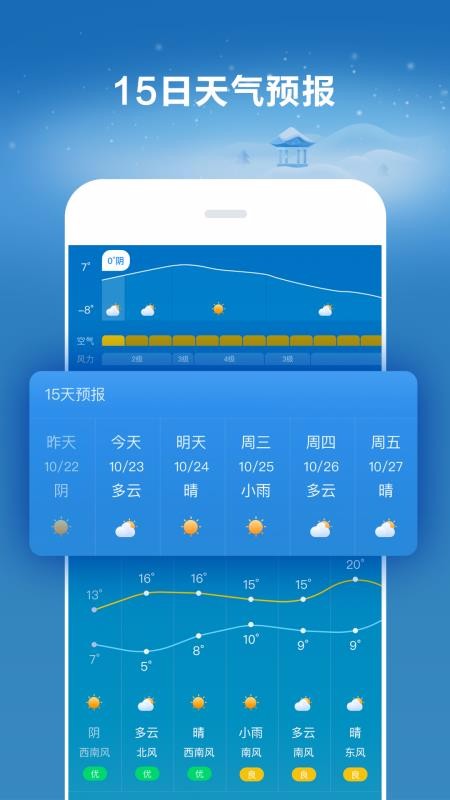 好运天气老版本截图