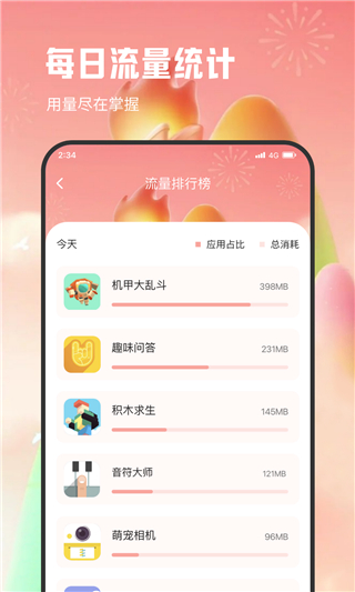 青柠流量王app