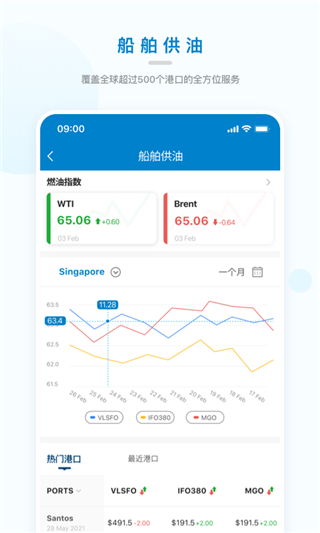 海运在线app