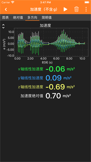 手机物理工坊app