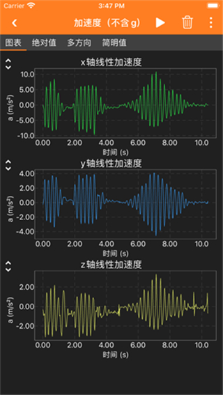 手机物理工坊app