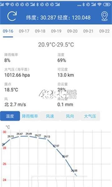 钓鱼天气app官方下载截图