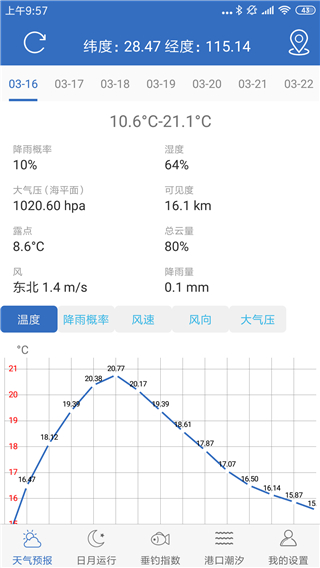 钓鱼天气app官方下载