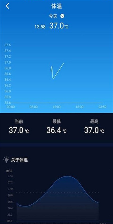 V9健康截图