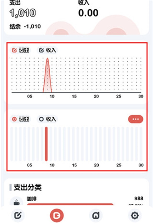 小象记账应用