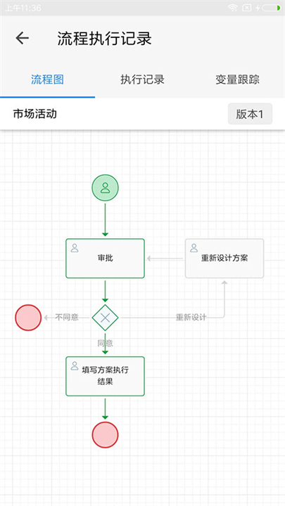 伙伴云表格办公软件截图