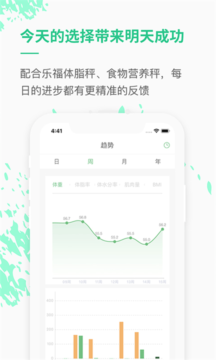 乐福能量云健康截图