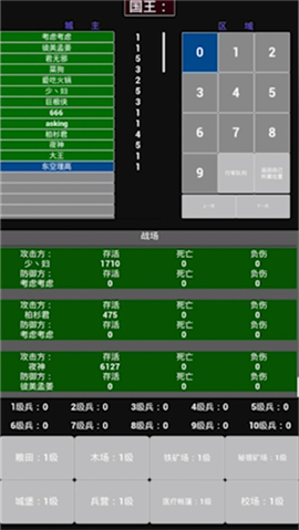 极简策略