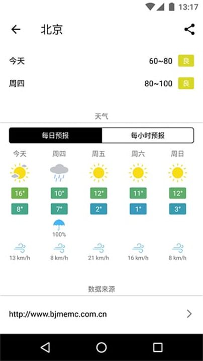 下载在意空气天气预报软件截图