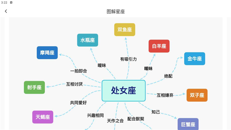 星座配对查询应用软件单机版