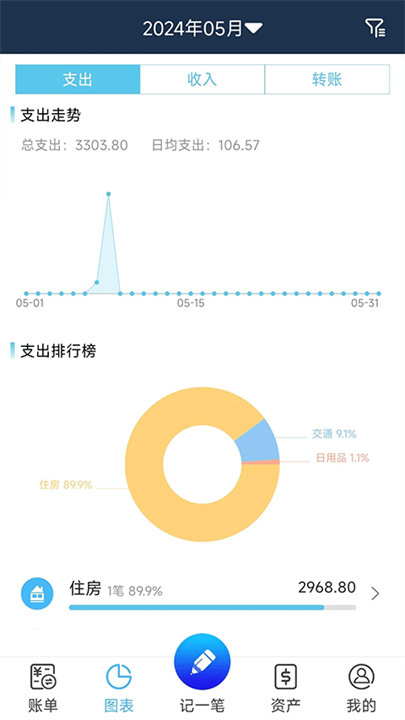 简易家庭记账本2025截图