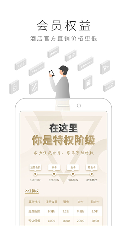 布丁酒店预定app截图