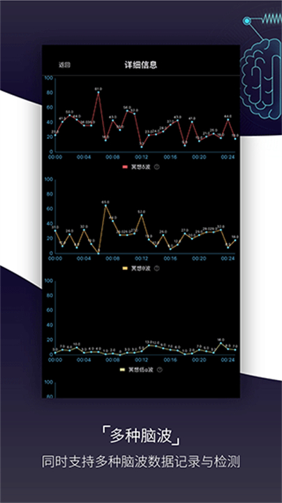 基础检测软件