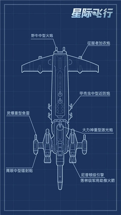 星际飞行截图