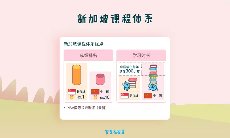 憨憨学数学app