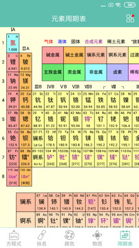 化学方程式软件