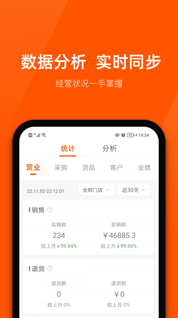 商陆花app