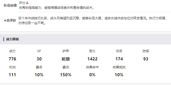 交错战线飓风角色介绍