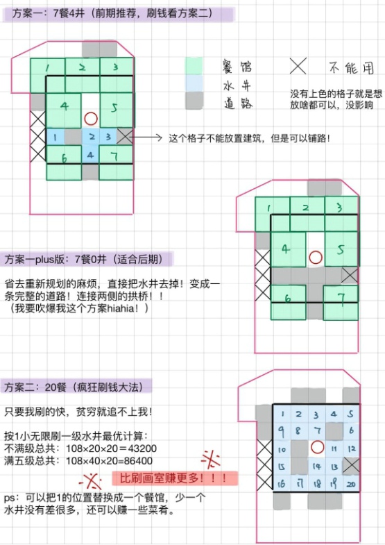 《江南百景图》快速刷铜钱方法介绍