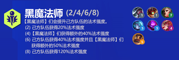 云顶之弈拉克丝s6出装、技能、羁绊介绍