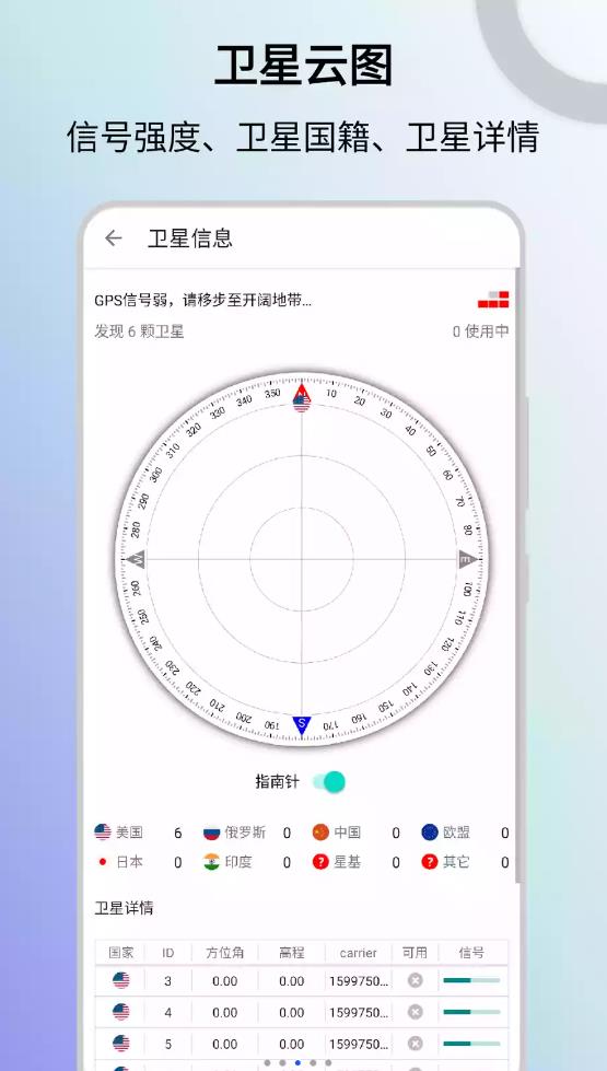 信号检测仪app