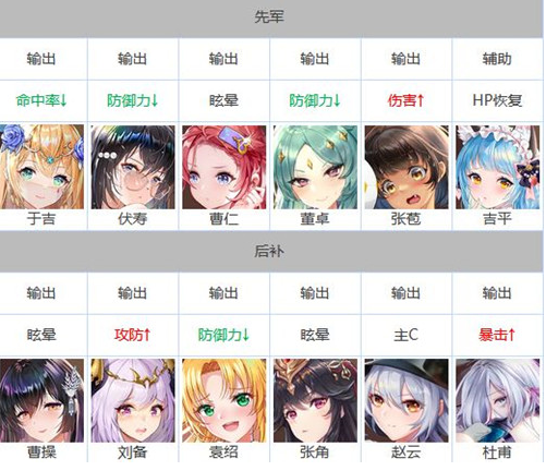 少女回战中文版