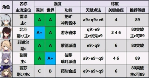 原神2024最新版