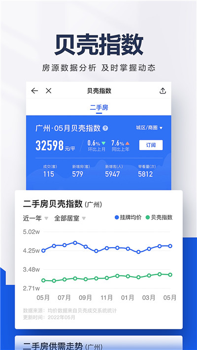 下载贝壳找房app官方版