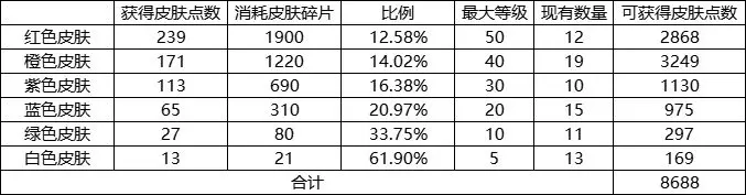 我的野外生存手机版