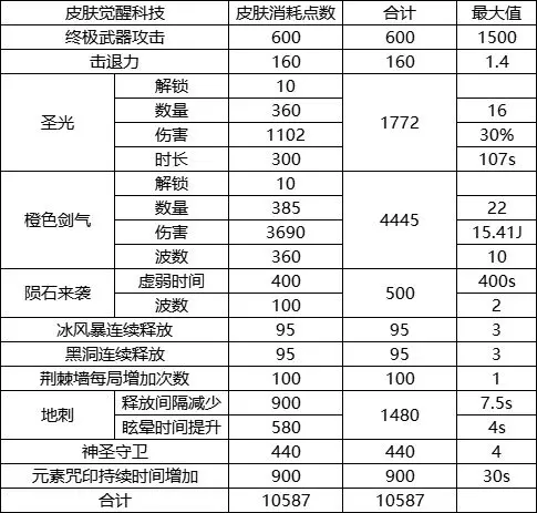 我的野外生存手机版