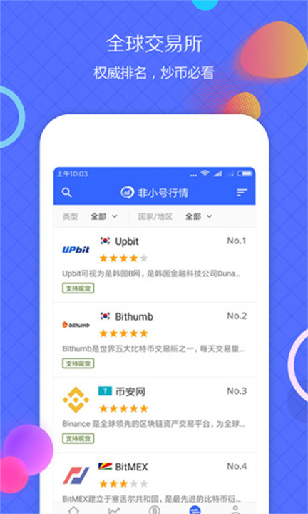 非小号币行情App