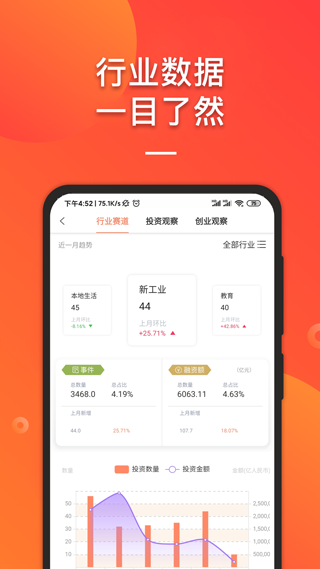 IT桔子app