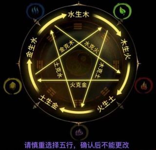 无尽洪荒下载