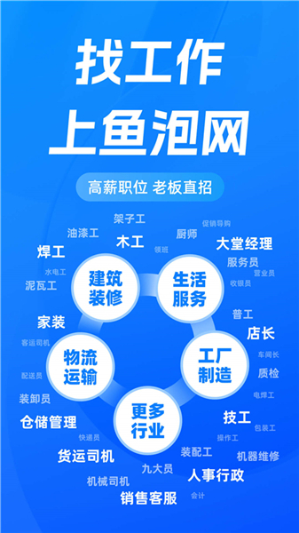 鱼泡网app