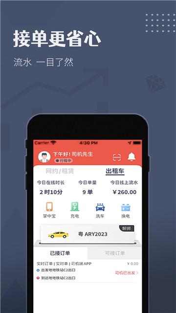 如约出行司机端