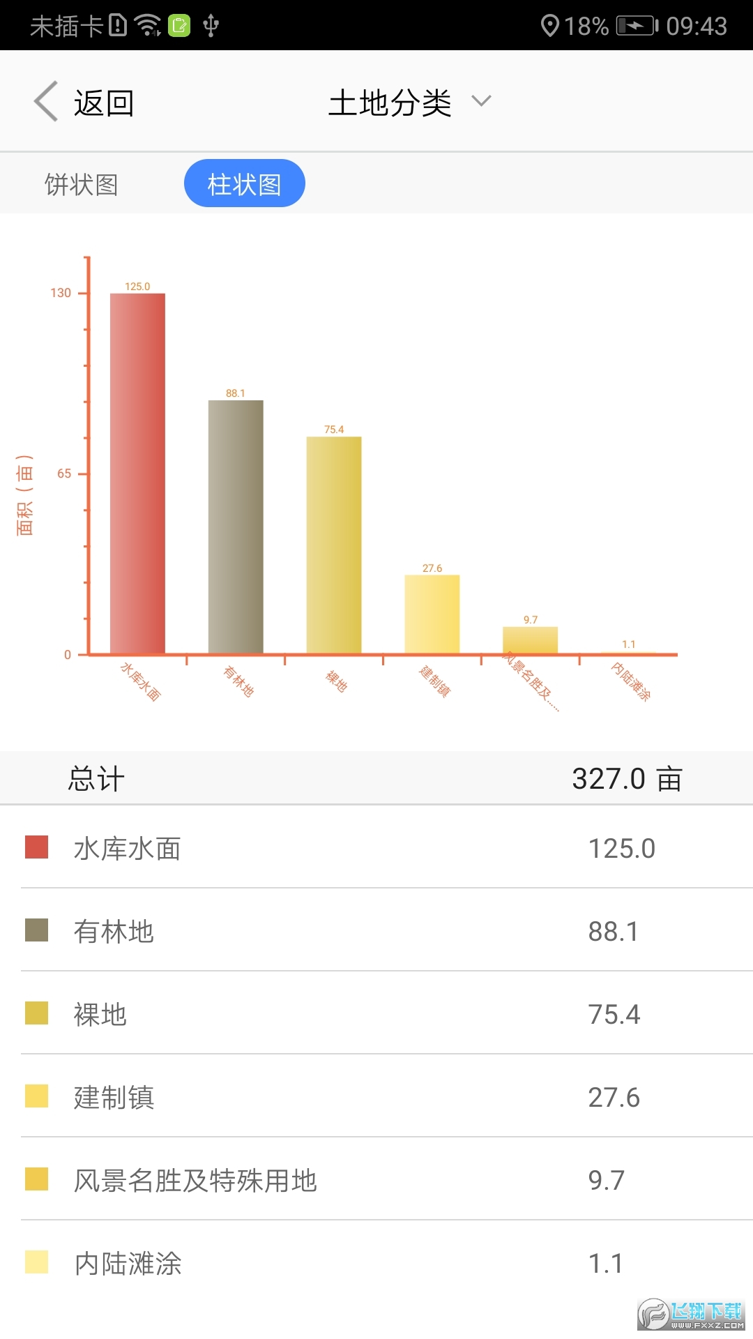 陇上国土云