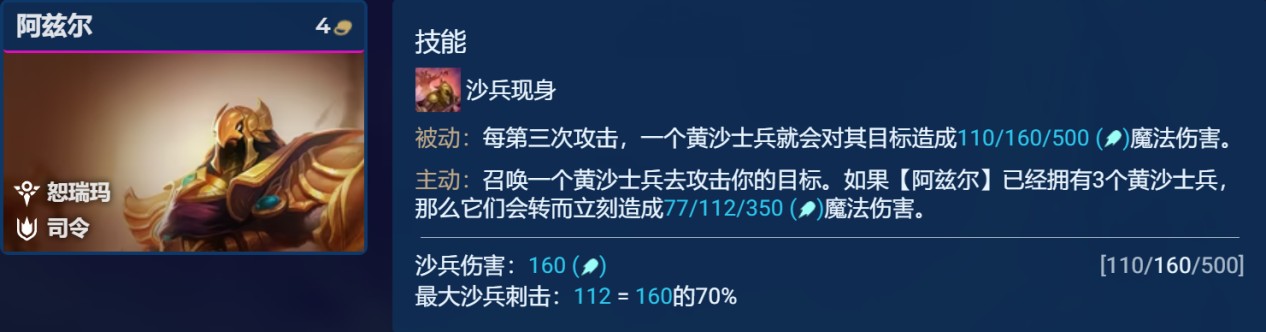 金铲铲之战s9.5诺克转沙皇阵容推荐 诺克转沙皇阵容玩法攻略[多图]图片2