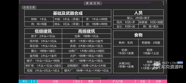 堆叠大陆无广告版